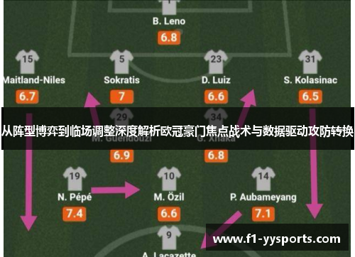 从阵型博弈到临场调整深度解析欧冠豪门焦点战术与数据驱动攻防转换