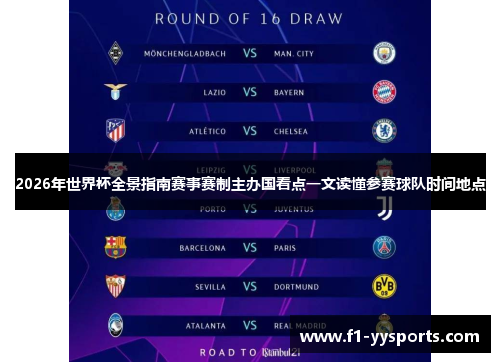 2026年世界杯全景指南赛事赛制主办国看点一文读懂参赛球队时间地点