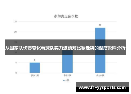 从国家队伤停变化看球队实力波动对比赛走势的深度影响分析