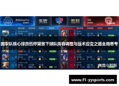 国家队核心球员伤停背景下球队阵容调整与战术应变之道全局思考
