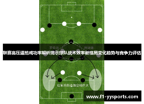 联赛高压逼抢成功率解析揭示球队战术效率新格局变化趋势与竞争力评估